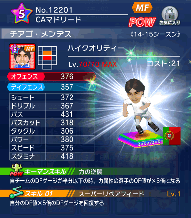 No.12201　チアゴ・メンデス【14-15】