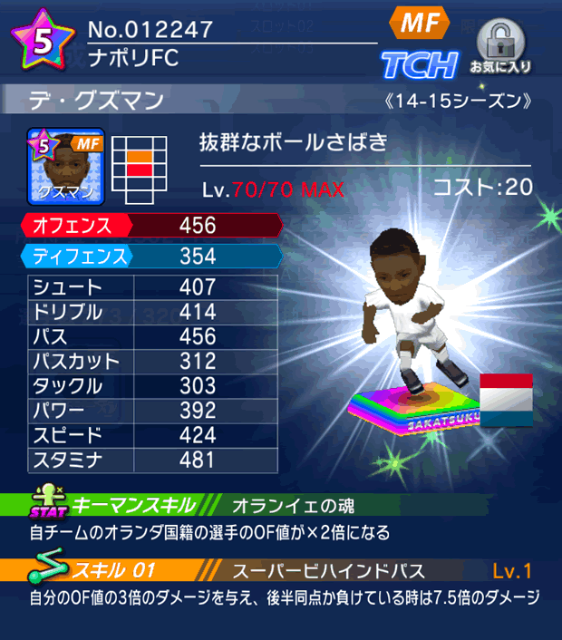 No.12247　デ・グズマン【14-15】