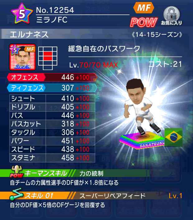 No.12254　エルナネス【14-15】