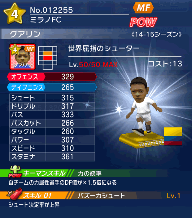 No.12255 グアリン【14-15】