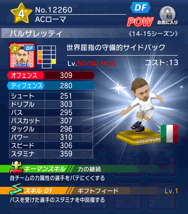 No.12260 バルザレッティ【14-15】