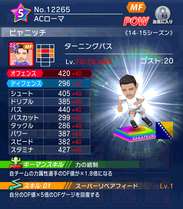 No.12265　ピャニッチ【14-15】