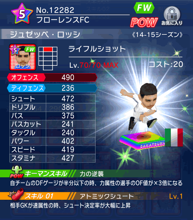 No.12282 ジュゼッペ・ロッシ【14-15】