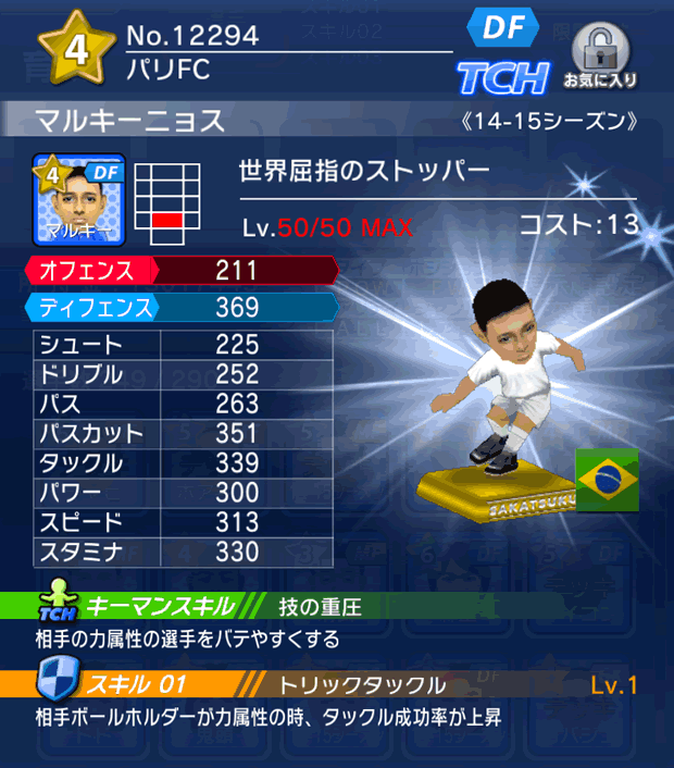 No.12294　マルキーニョス【14-15】