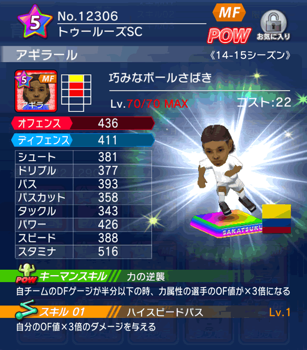 No.12306 アギラール【14-15】