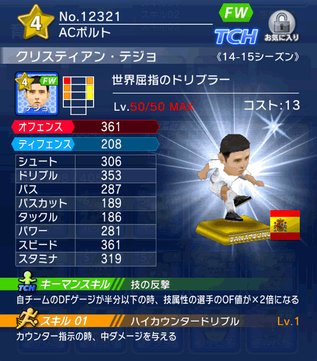 No.12321 クリスティアン・テジョ【14-15】
