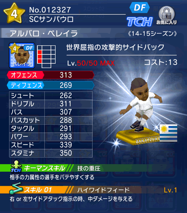 No.12327　アルバロ・ぺレイラ【14-15】