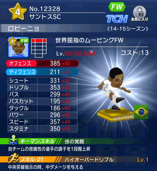 No.12328　ロビーニョ【14-15】