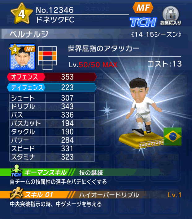 No.12346 ベルナルジ【14-15】