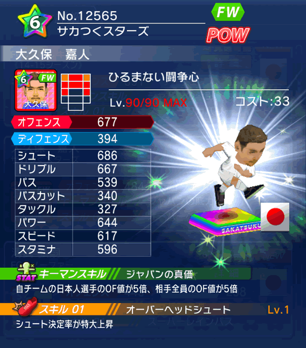 No.12565 大久保嘉人