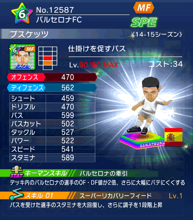 No.12587 ブスケッツ【14-15】