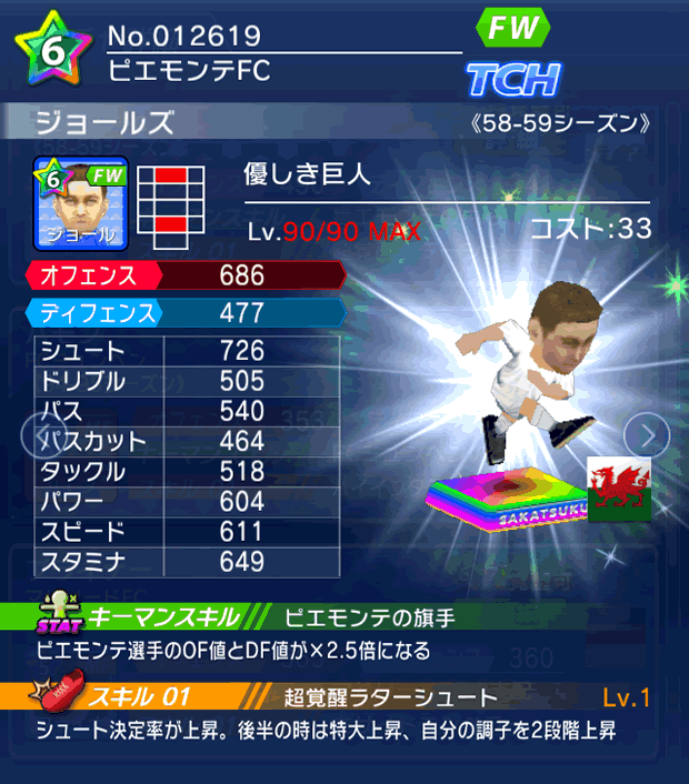 No.12619　ジョールズ【58-59cs】