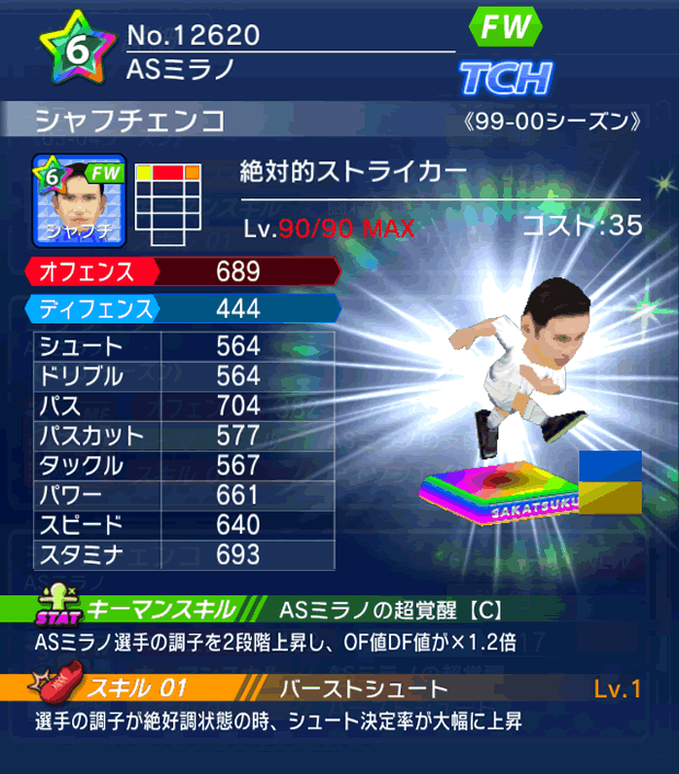 No.12620 シャフチェンコ【99-00LL】