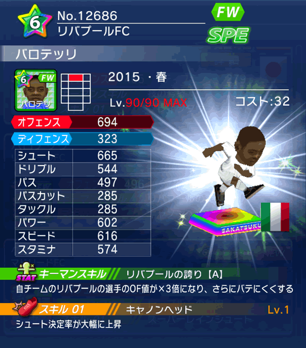 No.12686 バロテッリ【15・春】