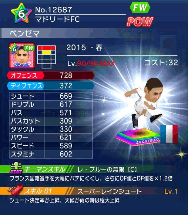 No.12687　ベンゼマ【15・春】