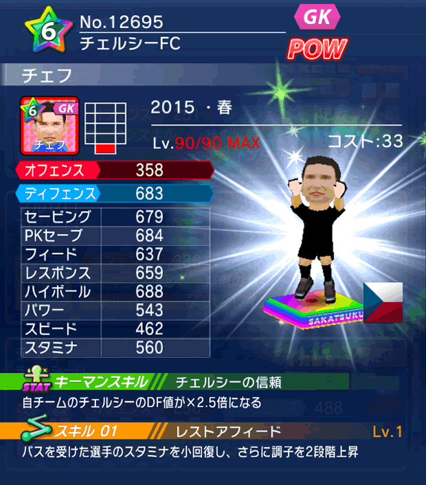 No.12695 チェフ【15・春】