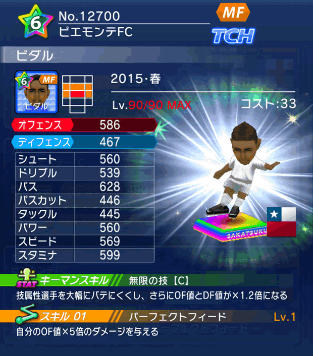 No.12700　ビダル【15・春】