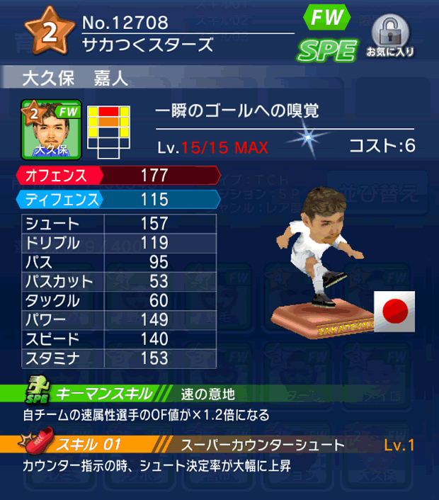 No.12708 大久保嘉人