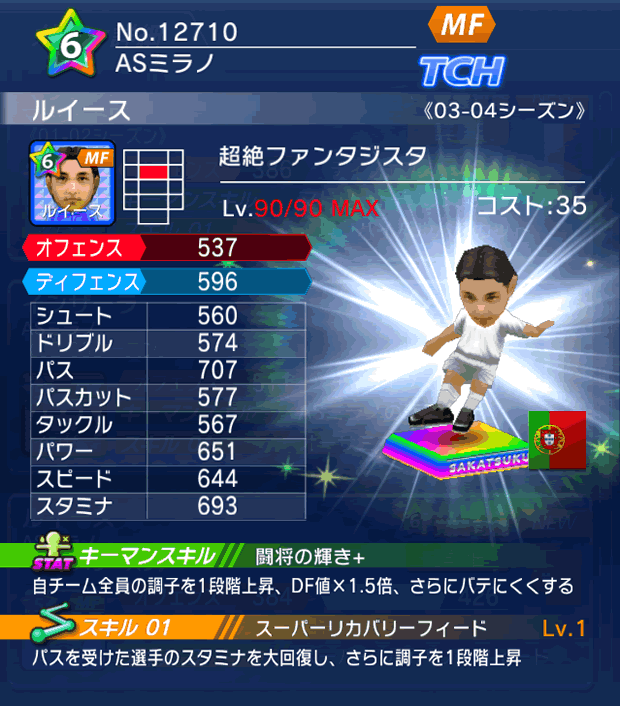 No.12710　ルイース【03-04LL】