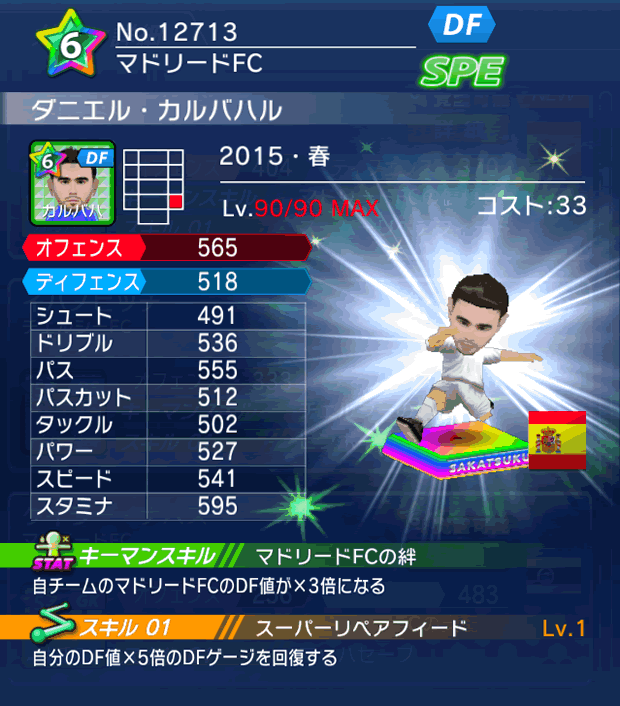 No.12713　ダニエル・カルバハル【15・春】