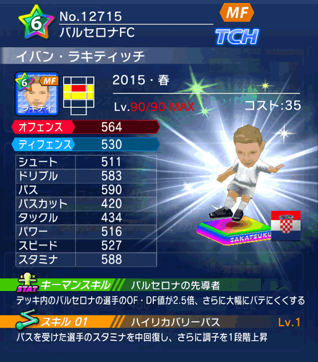 No.12715 イバン・ラキティッチ【15・春】