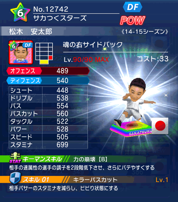 No.12742　松木安太郎【14-15】