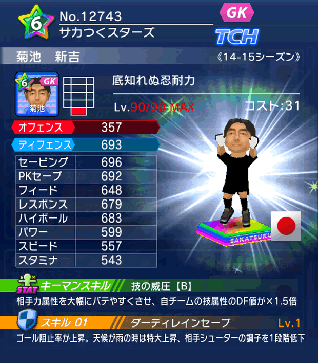 No.12743　菊池新吉【14-15】