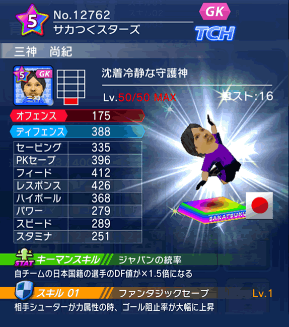 No.12762 三神尚紀