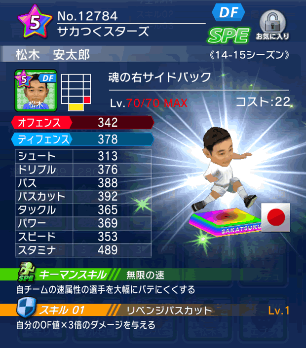 No.12784 松木安太郎【14-15】