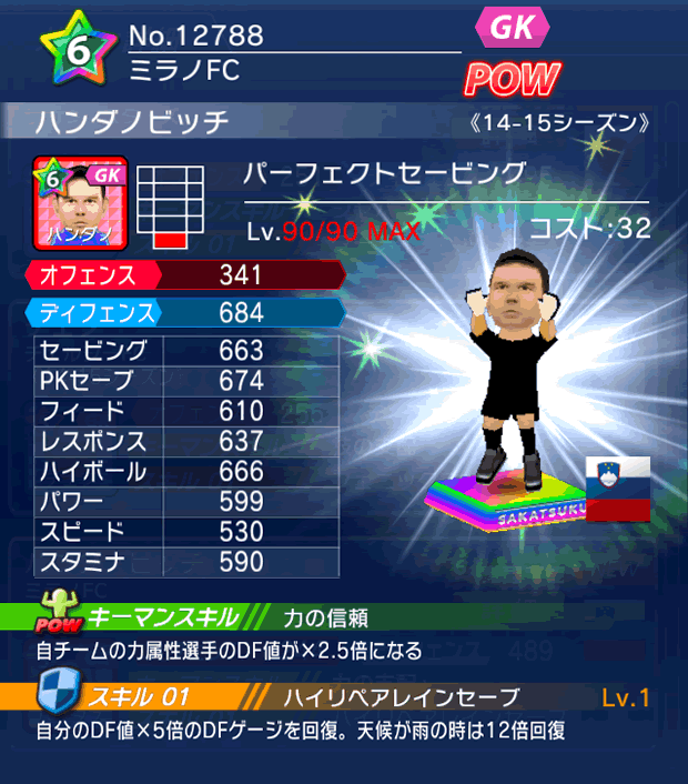 No.12788 ハンダノビッチ【14-15】