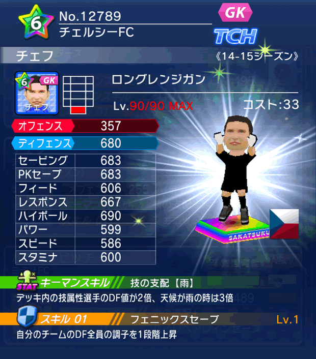 No.12789　チェフ【14-15】