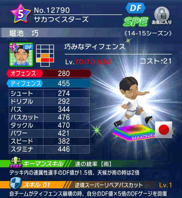 No.12790　堀池巧【14-15】