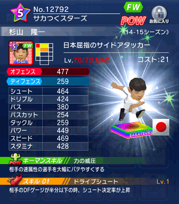 No.12792　杉山隆一【14-15】