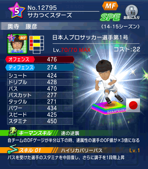 No.12795 奥寺康彦【14-15】