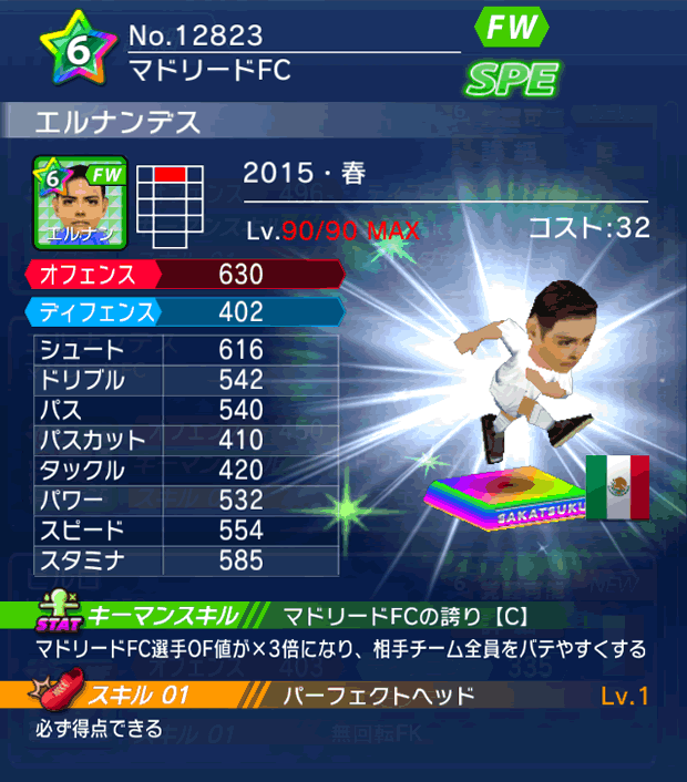 No.12823 エルナンデス【15・春】