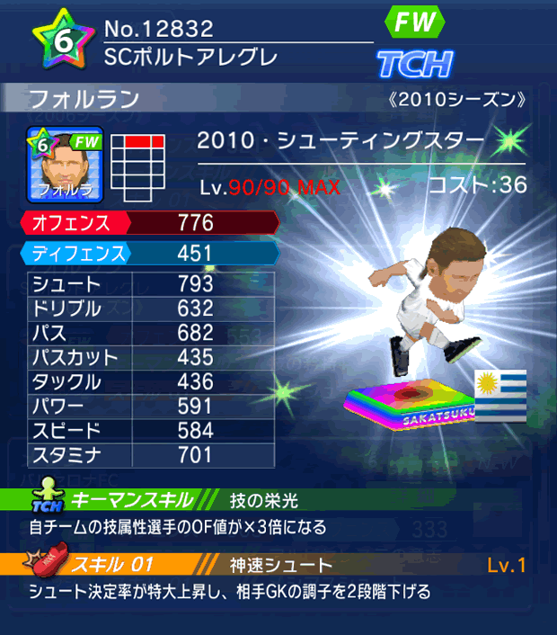 No.12832 フォルラン【2010MVP】