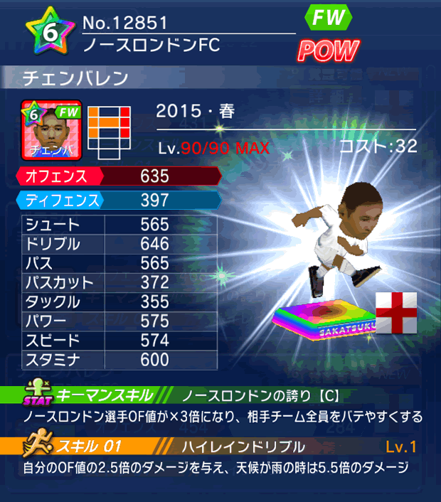 No.12851　チェンバレン【15・春】