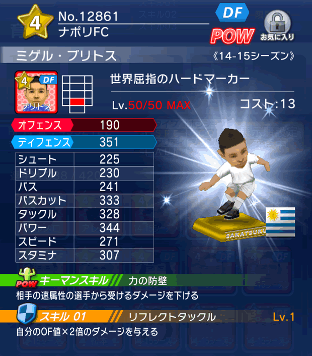 No.12861 ミゲル・ブリトス【14-15】