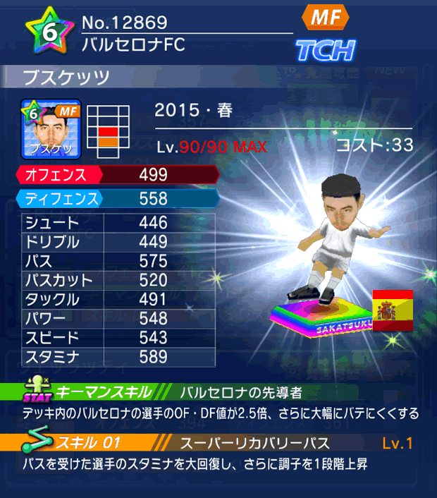 No.12869　ブスケッツ【15・春】