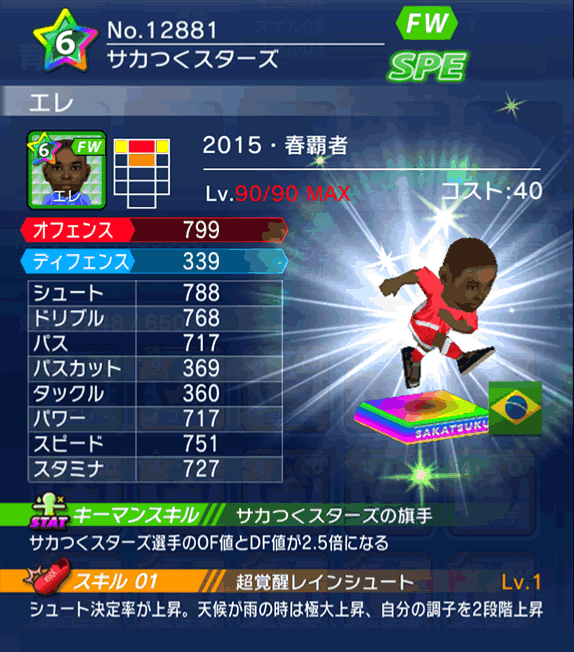 No.12881　エレ【15・春覇者cs】