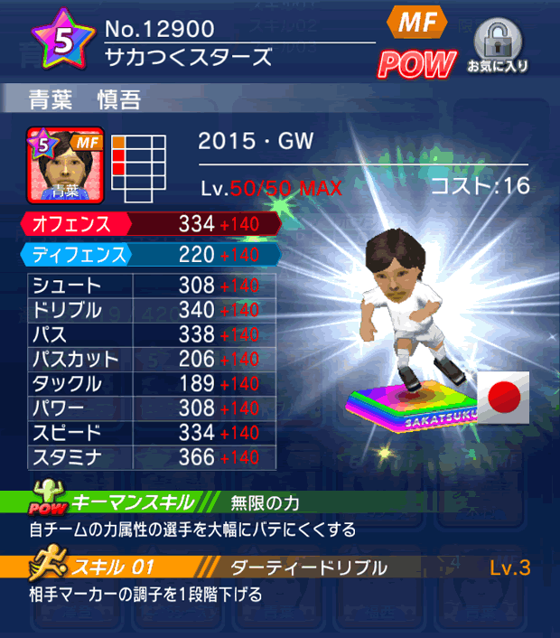 No.12900 青葉慎吾【15・GW】