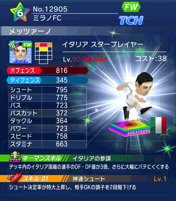 No.12905 メッツァーノ【IT・ST】