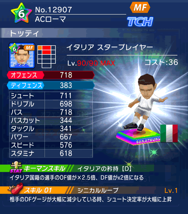 No.12907 トッティ【IT・ST】