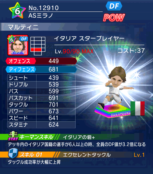 No.12910　マルティニ【IT・ST】