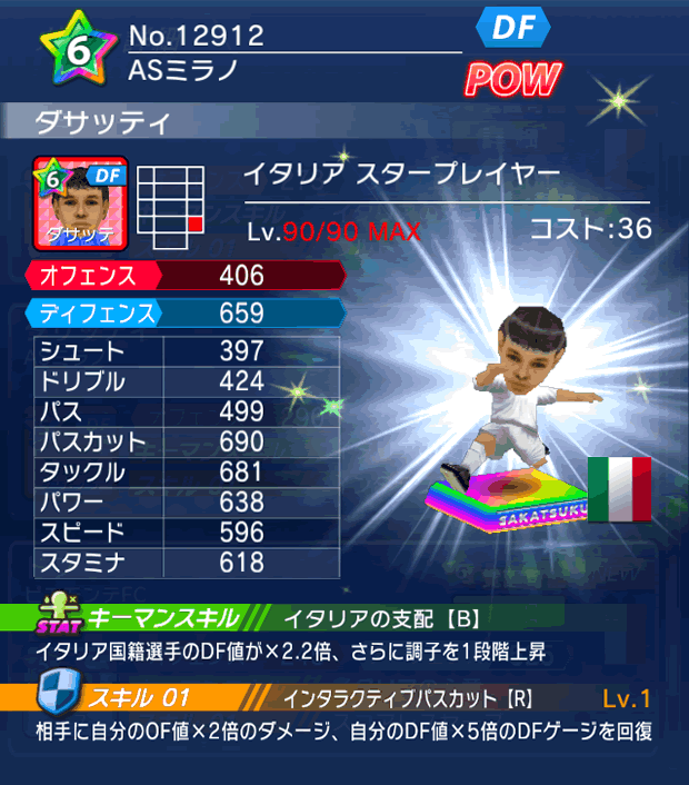 No.12912　ダサッティ【IT・ST】