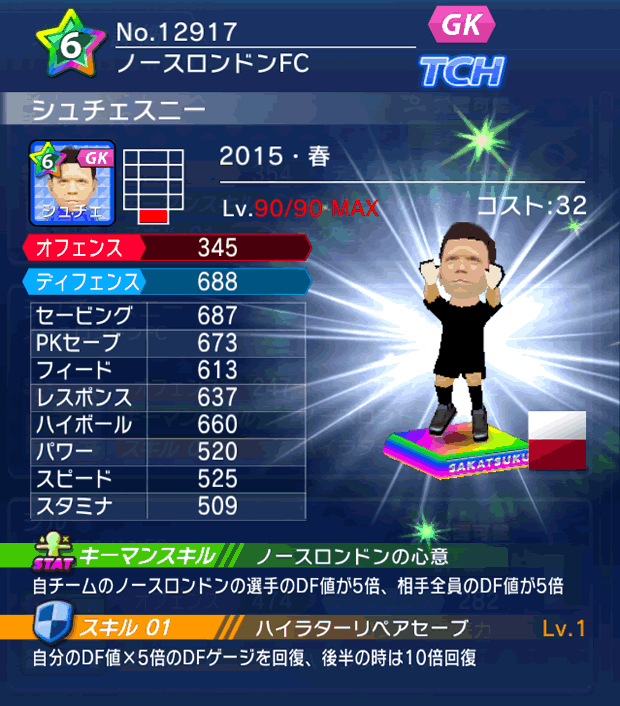 No.12917　シュチェスニー【15・春】