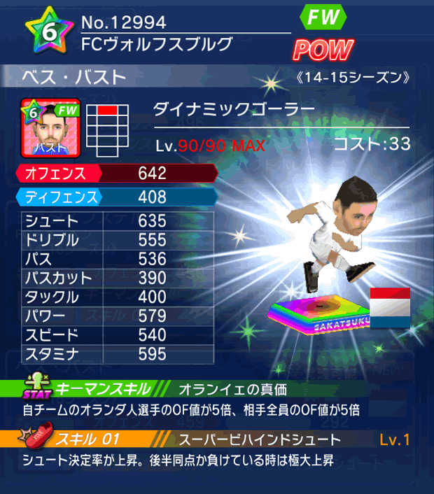 No.12994 ベス・バスト【14-15】