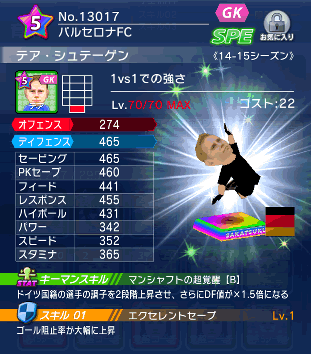 No.13017　テア・シュテーゲン【14-15】