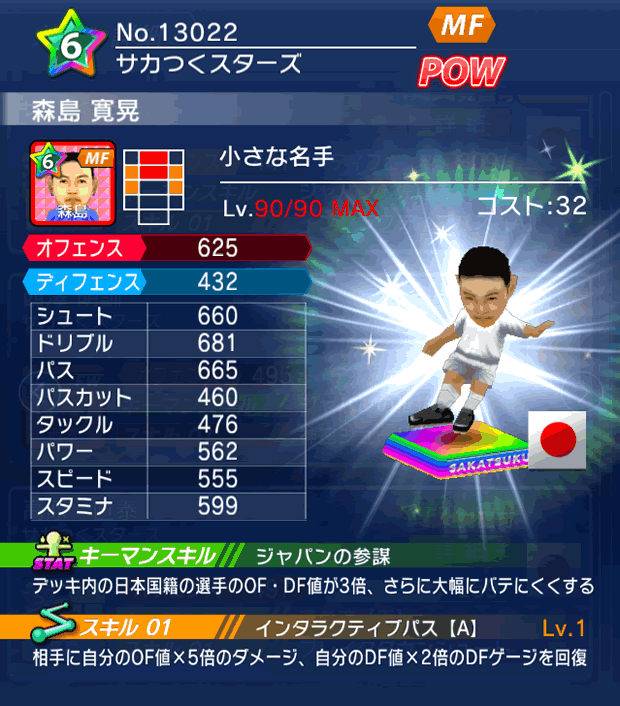 No.13022 森島寛晃