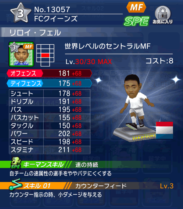 No.13057　リロイ・フェル